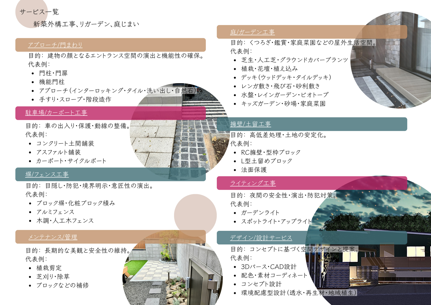 サービス一覧